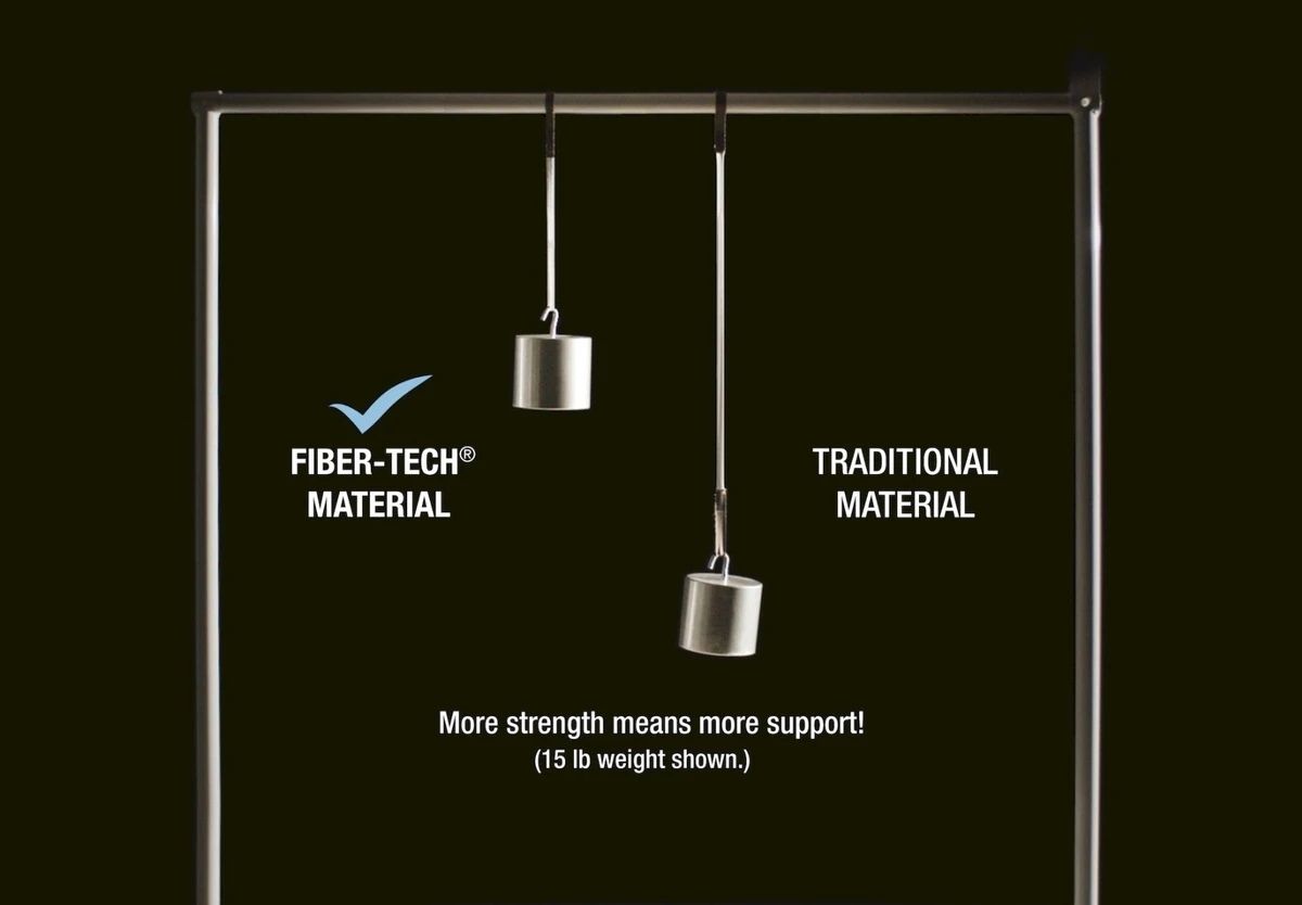 Intex Comfort Plush Hoog Luchtbed - Queensize (152 Cm) 13 Intex Comfort Plush Hoog Luchtbed - Queensize (152 Cm) - Afbeelding 11