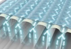 Intex Ultra Plush Luchtbed - 1-persoons (99 Cm) -Bo-Camp Winkel 1320 1900 64426 prd3 2020 300