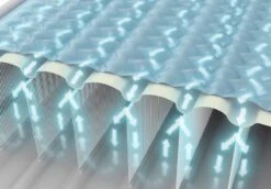 Intex Ultra Plush Headboard Luchtbed - Queensize (152 Cm) -Bo-Camp Winkel 1320 1900 64448 prd4 2022 300