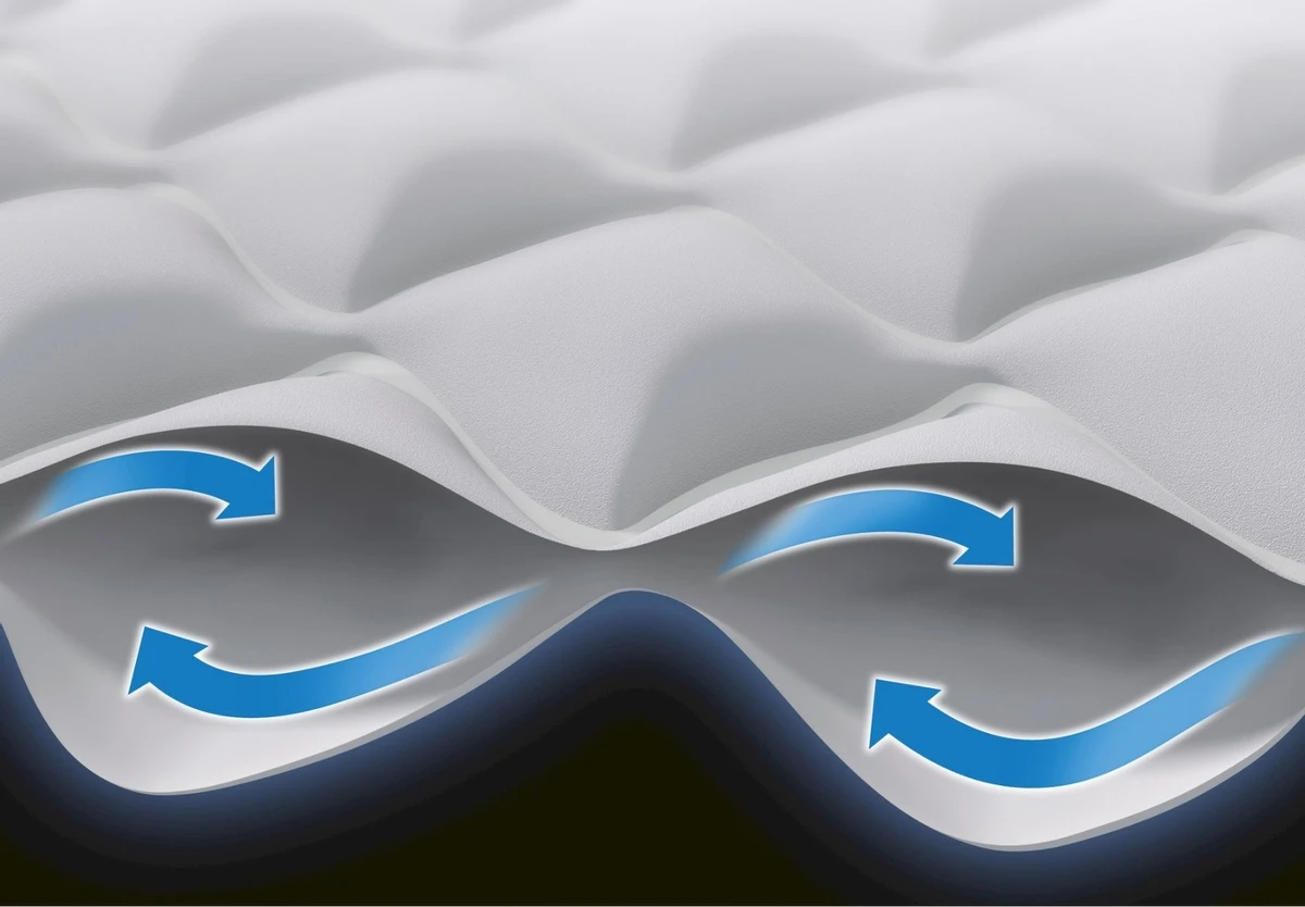 Intex Supreme Air Flow Luchtbed - Queensize (152 Cm) 8 Intex Supreme Air Flow Luchtbed - Queensize (152 Cm) - Afbeelding 6