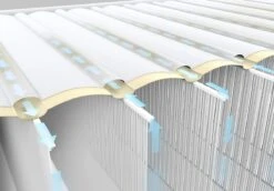 Intex Comfort Plush Luchtbed - 2-persoons (137 Cm) -Bo-Camp Winkel 1320 1900 67768 prd4 2022 300