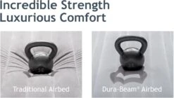 Intex Comfort Plush Luchtbed - Queensize (152 Cm) -Bo-Camp Winkel 1320 1900 67770 prd8 2017 300