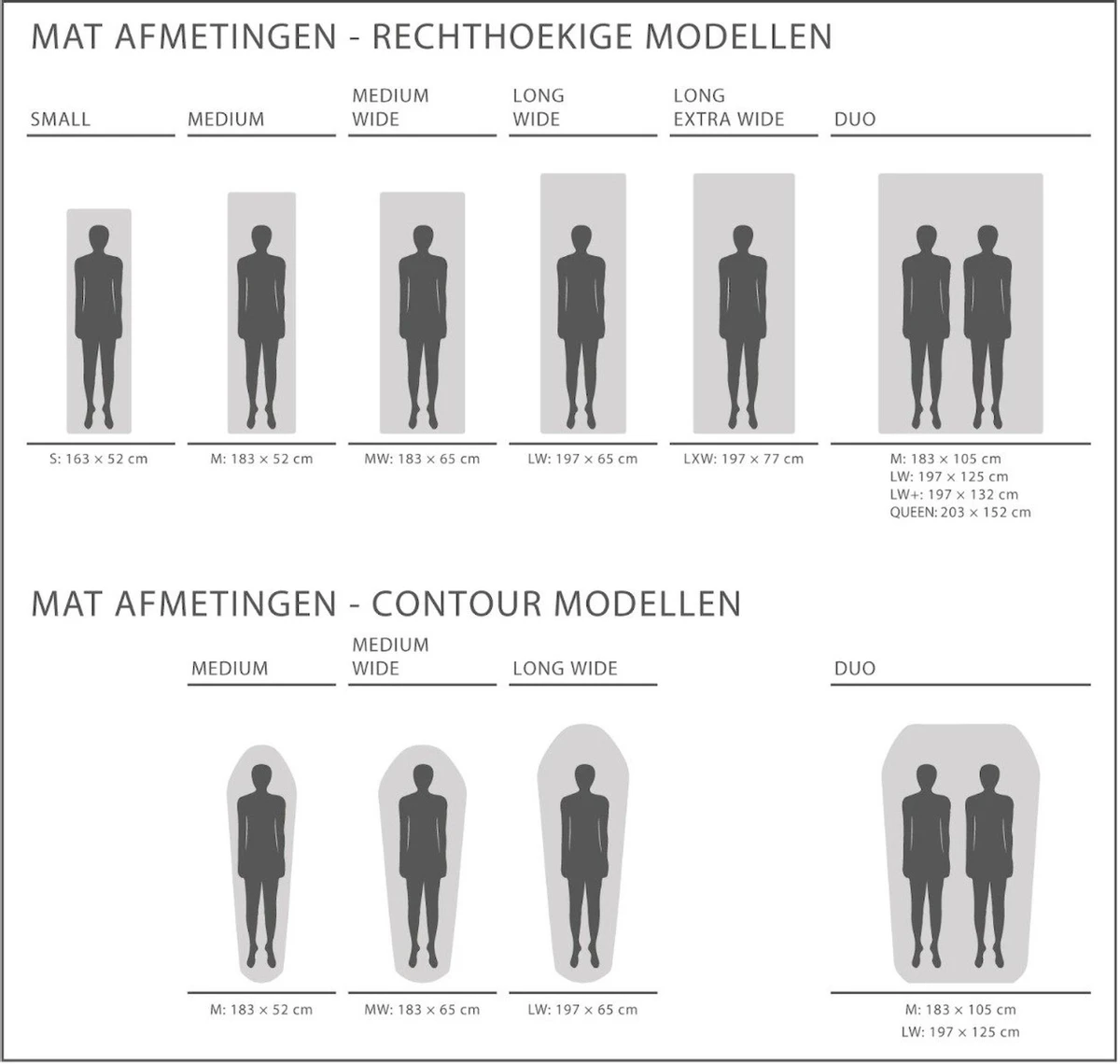 Exped SIM Comfort 5 M Zelfopblazende Slaapmat 11 Exped SIM Comfort 5 M Zelfopblazende Slaapmat - Afbeelding 9