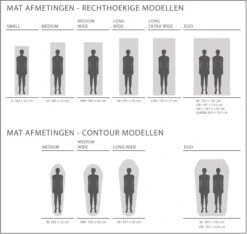 Exped SIM Comfort 5 LW Zelfopblazende Slaapmat -Bo-Camp Winkel 1808 1900 exped afmetingen 3