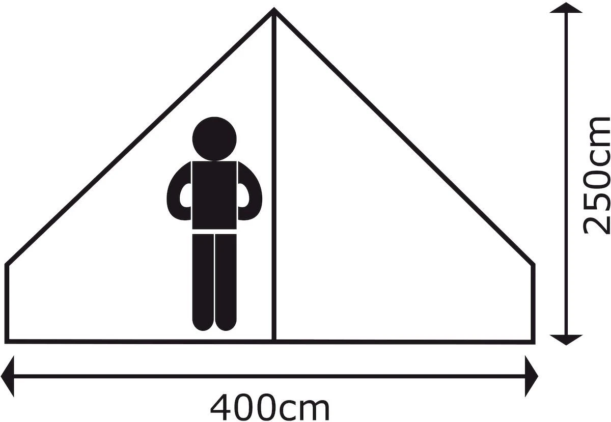 Bo-Camp Urban Outdoor Streeterville Bell Tent - 6 Persoons 13 Bo-Camp Urban Outdoor Streeterville Bell Tent - 6 Persoons - Afbeelding 11