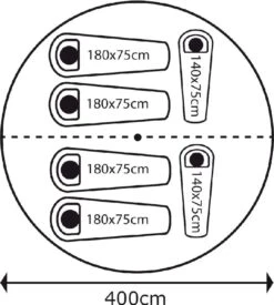 Bo-Camp Urban Outdoor Streeterville Bell Tent - 6 Persoons 22 Bo-Camp Urban Outdoor Streeterville Bell Tent - 6 Persoons -Bo-Camp Winkel 900 825 4472500 08