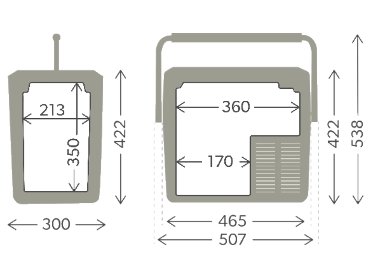 Dometic CFF18 Compessor Koelbox - 19 Liter 6 Dometic CFF18 Compessor Koelbox - 19 Liter - Afbeelding 4