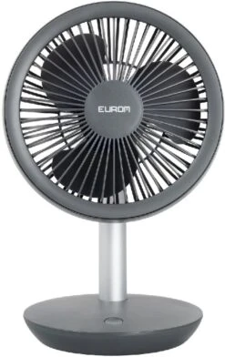 Eurom Vento Draadloze Ventilator