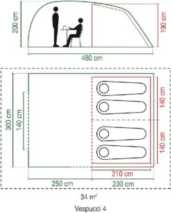 Coleman Vespucci 4 Tunneltent - 4 Persoons 17 Coleman Vespucci 4 Tunneltent - 4 Persoons -Bo-Camp Winkel flo 2000019537 01 resultaat